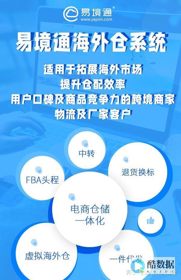 国外配置