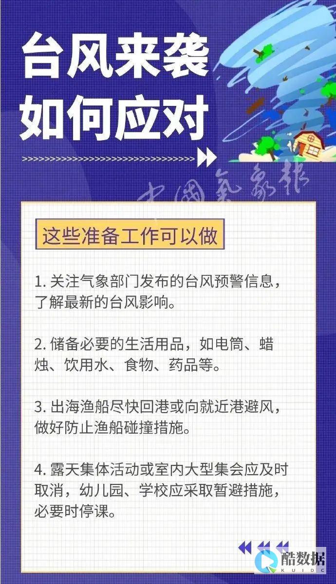 如何防范这些不同类型的
