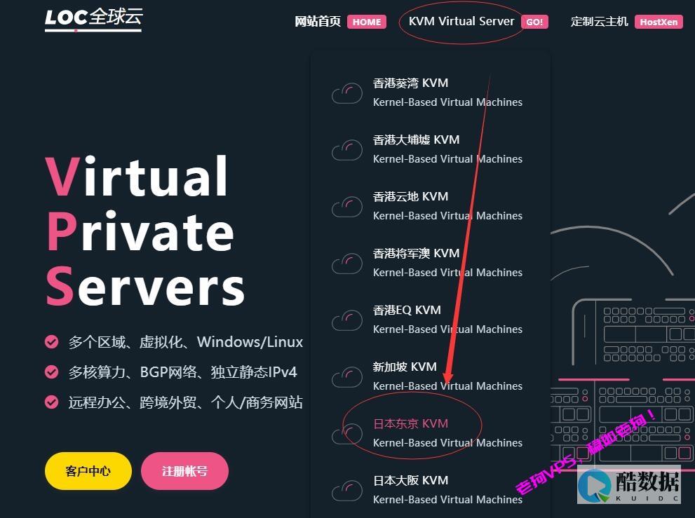 LOCVPS:2024年2月 新春开年欧洲区六折