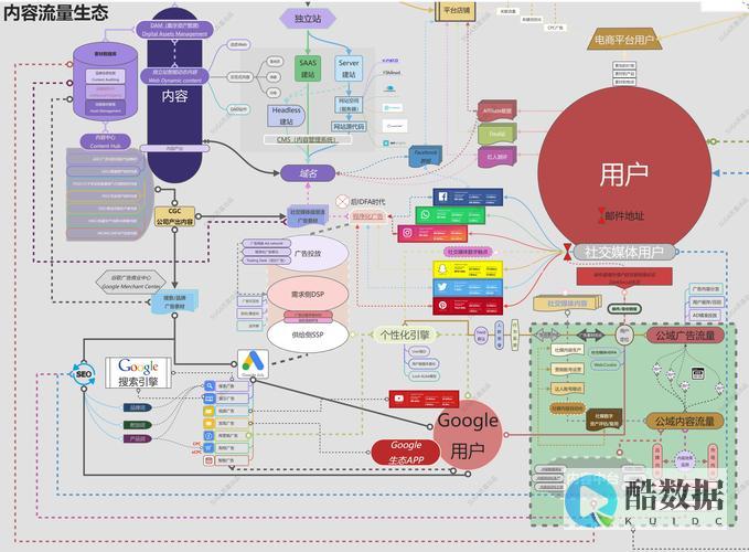 永久独立服务器：终极控制权与长期稳定的数字基石 (永久独立服务是什么)