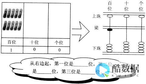 探讨服务器数据传输的基本原理