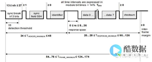 什么是Linux服务器？它在企业和个人用户中的普及程度如何？ (什么是淋巴结)