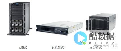 服务器80端口