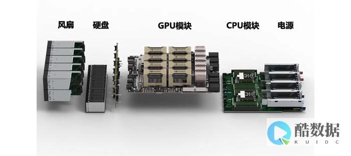 A800 GPU在AI算力服务器中应用的介绍 (a800gpu多少钱)