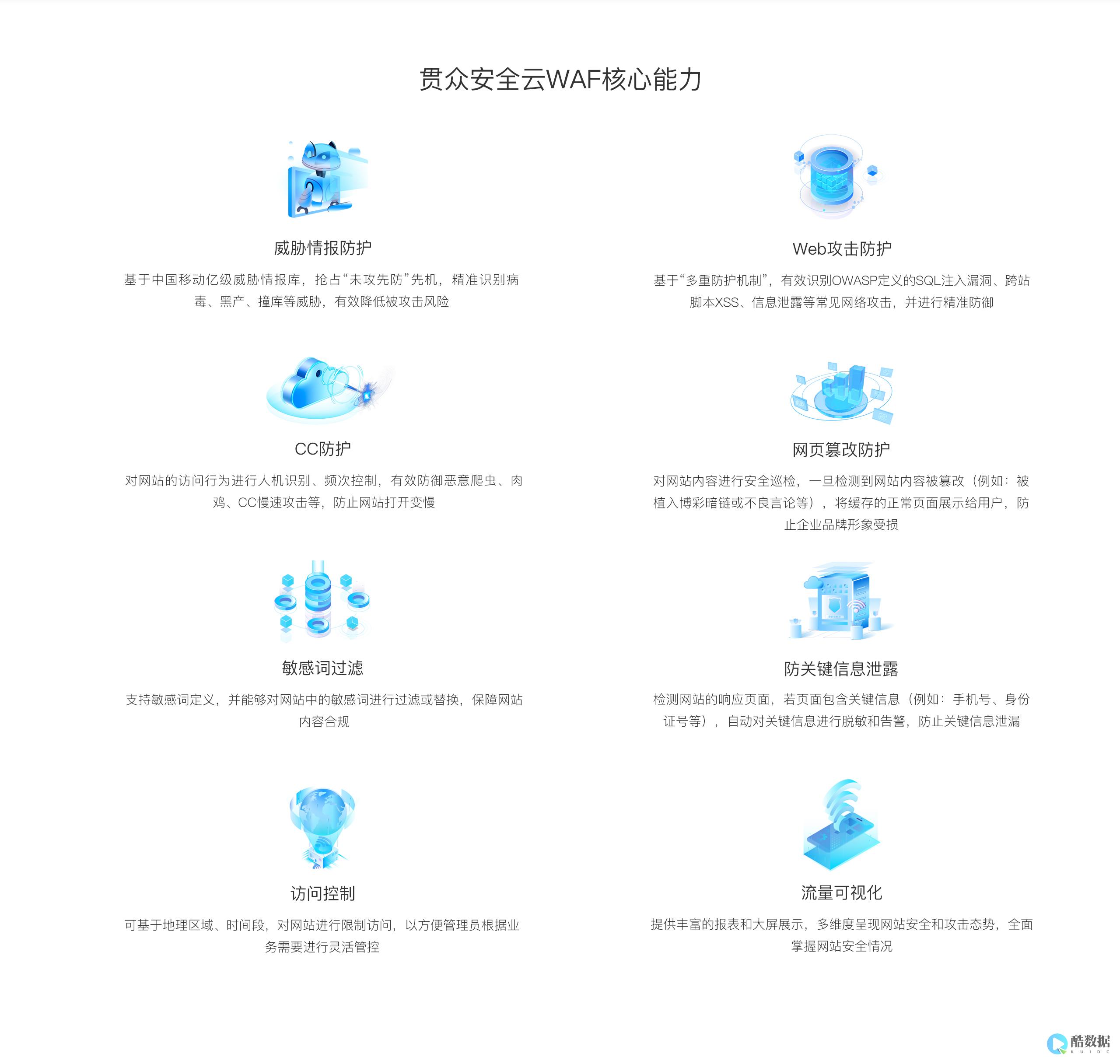 Web应用防火墙适合所有网站吗? (web应用防火墙)
