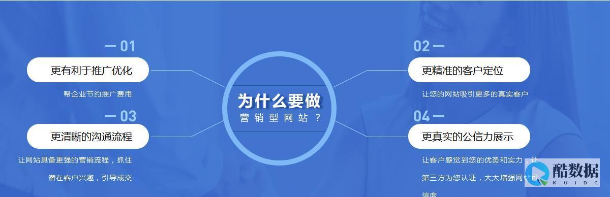 如何备好