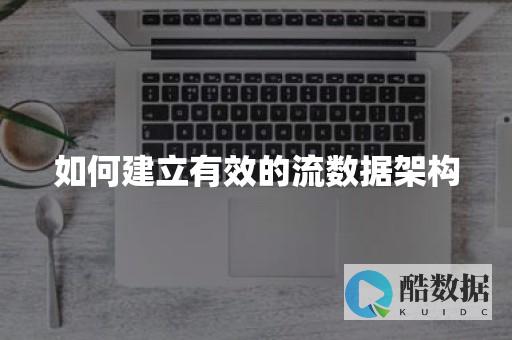 如何建立有效的服务器安全监控和日志记录机制