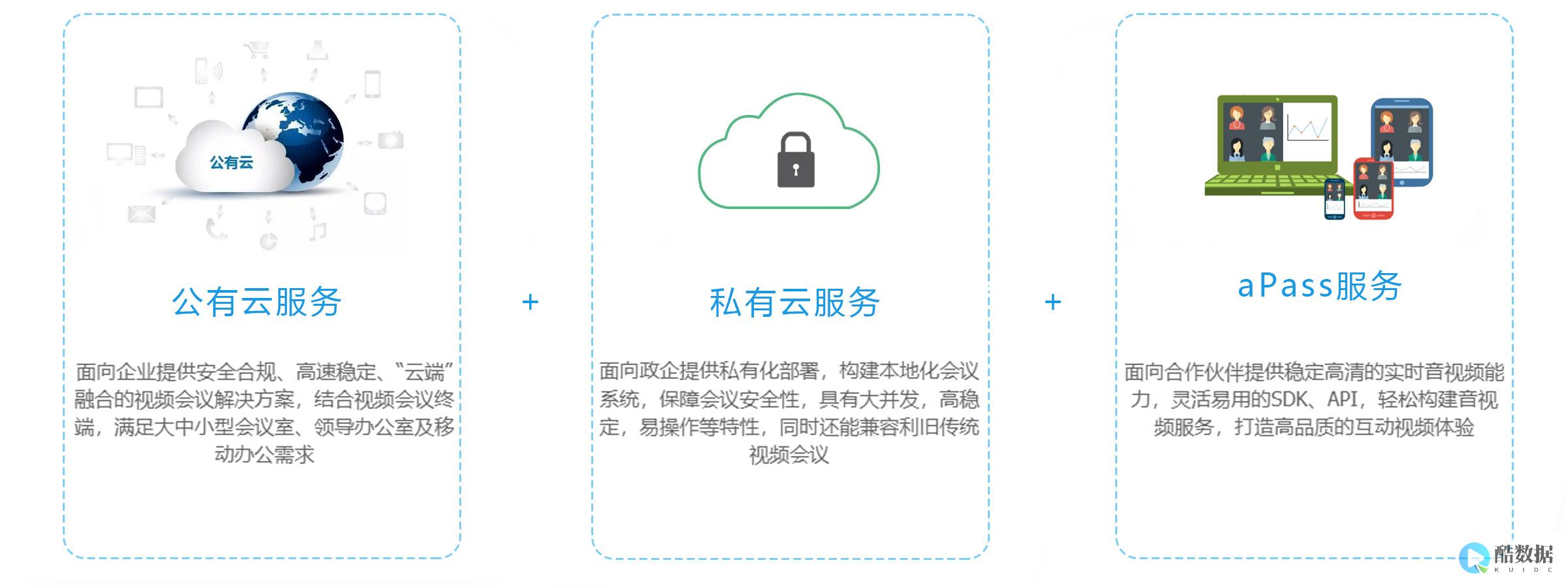 香港云服务商
