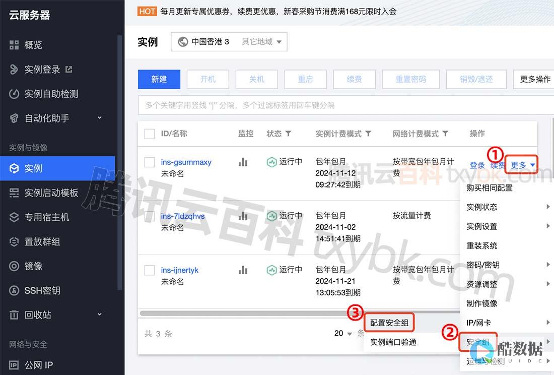 租用全解析