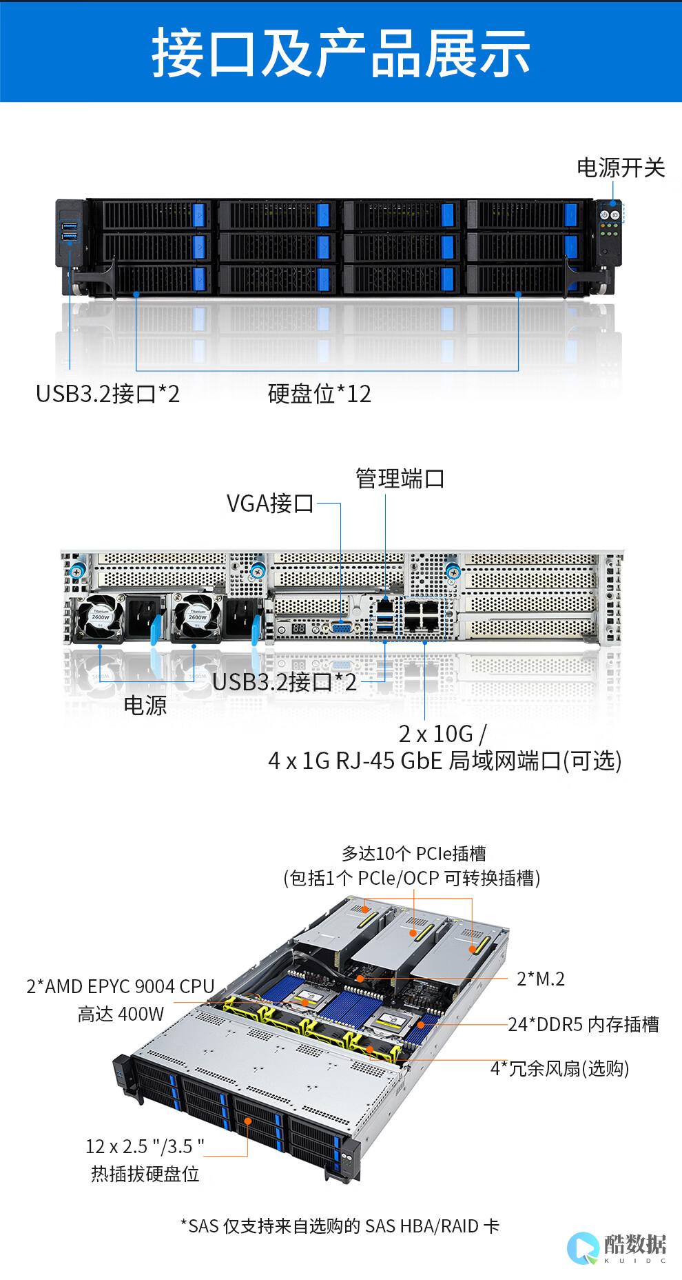 行业动态