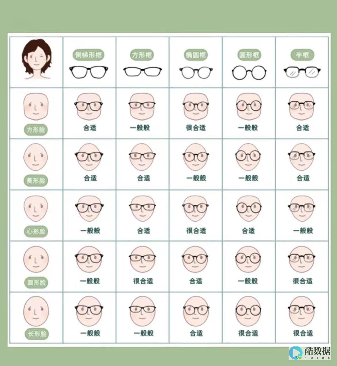 怎么合适的DDOS高防防护服务