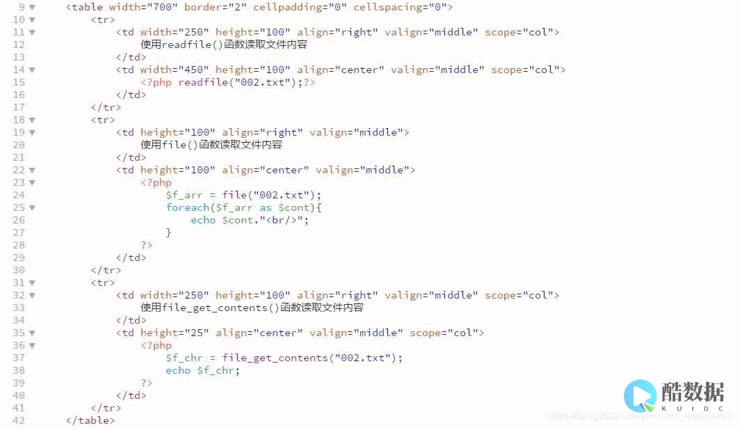 php读取mysql数据库 (php读取mysql)