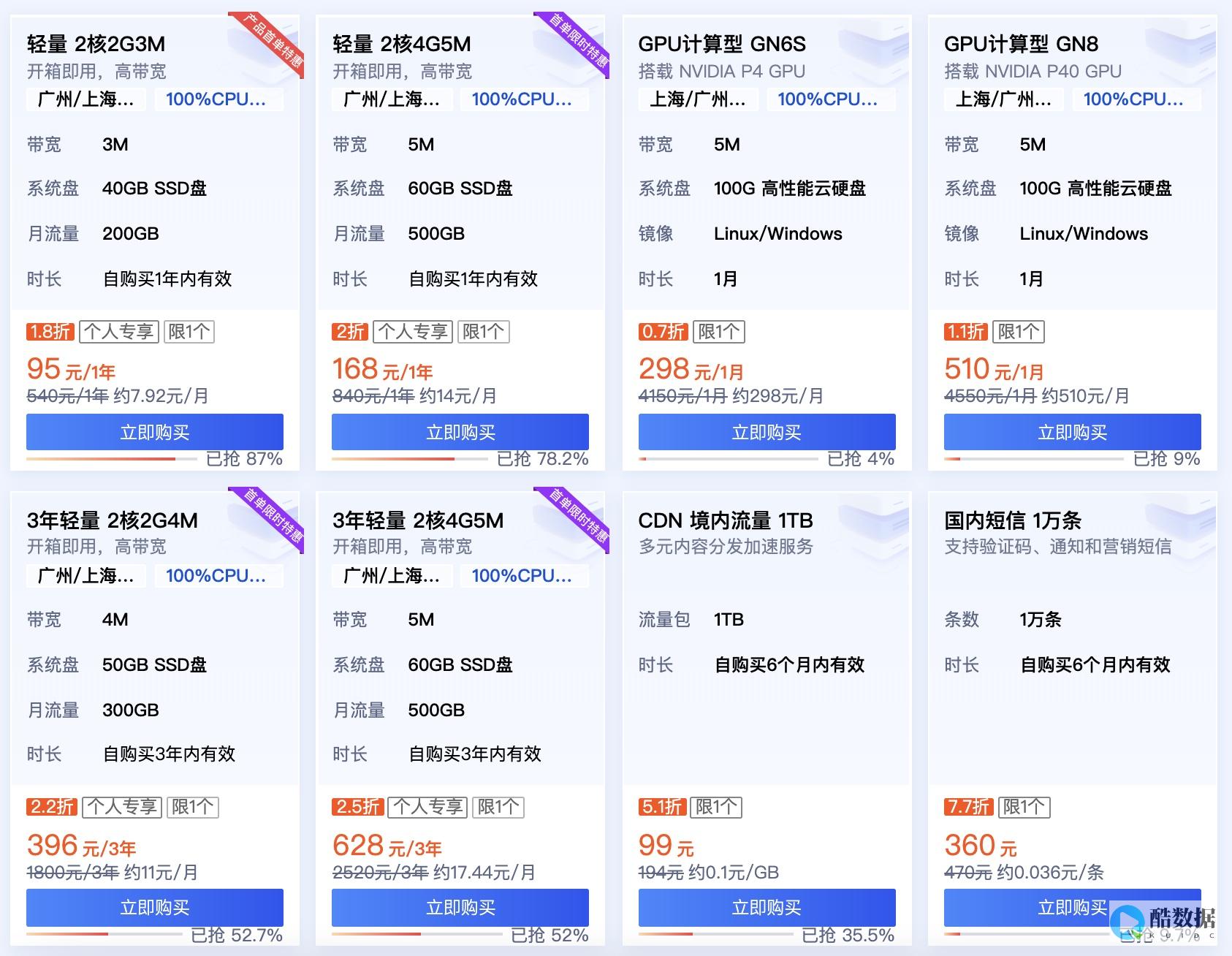 618云服务器怎么买划算