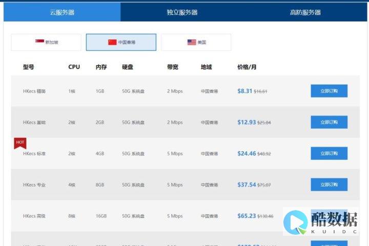 电信CN2联通移动CMI