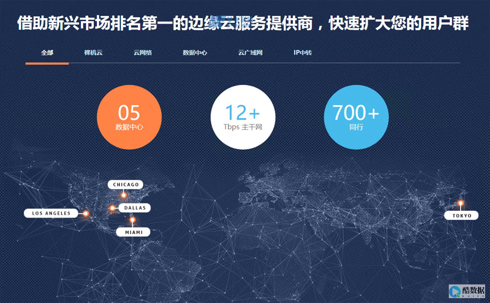 DDoS防护