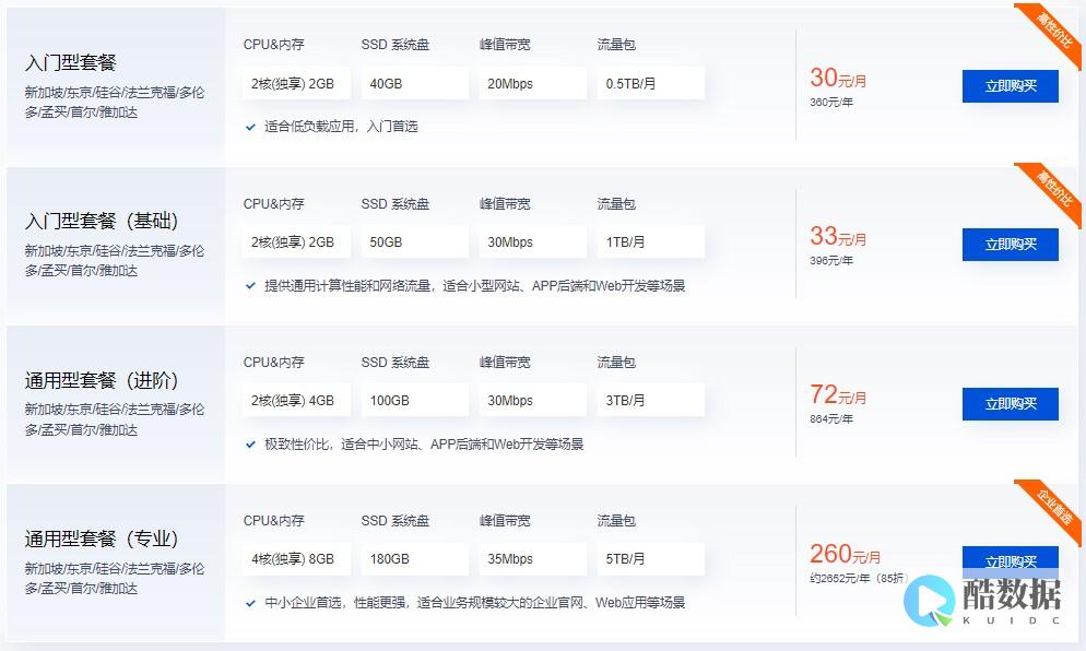 核心优势与智慧选择