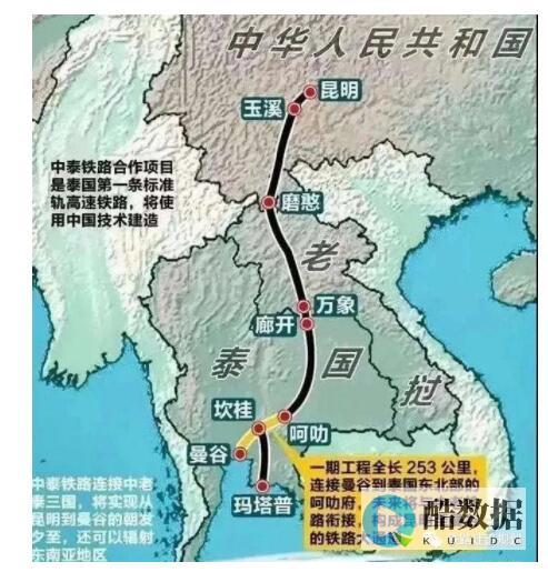 国外vps