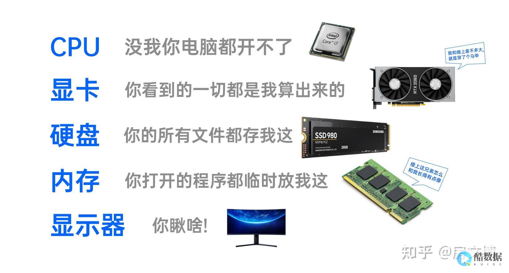 如何选择适合的Steam游戏服务器? (如何选择适合自己的发型)