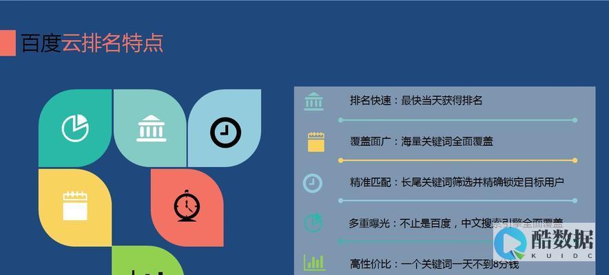 行业动态