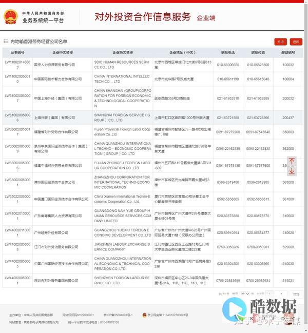 行业动态