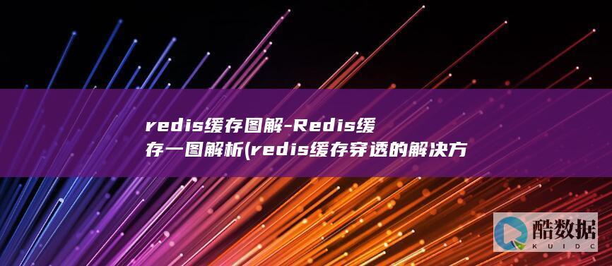 redis缓存图解-Redis缓存一图解析 (redis缓存穿透的解决方案)