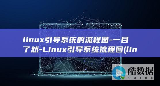 一目了然