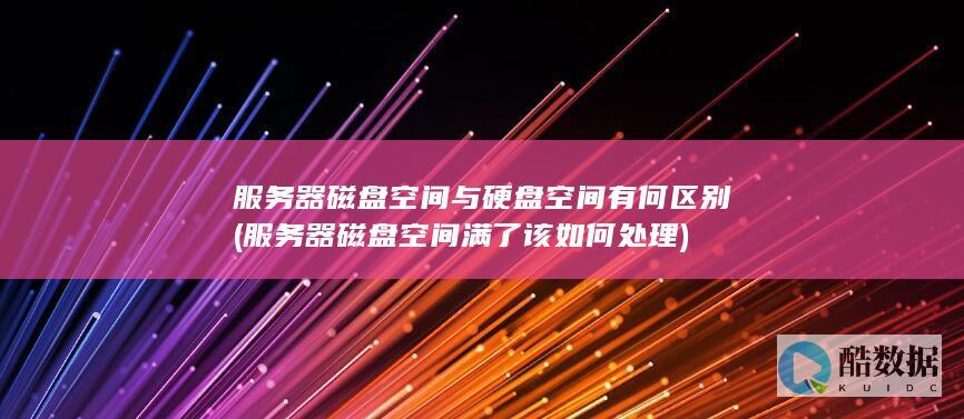 监控磁盘空间