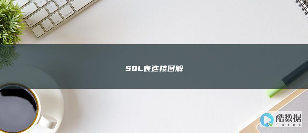 SQL表连接图解