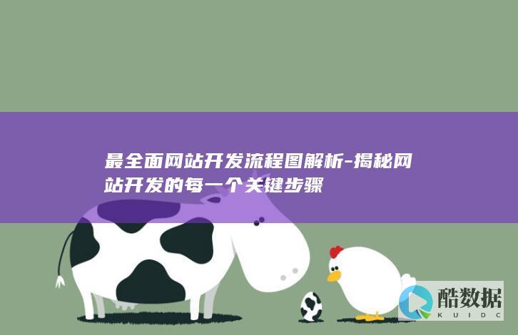 揭秘网站开发的每一个关键步骤