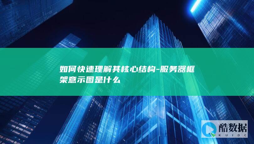 如何快速理解其核心结构-服务器框架意示图是什么