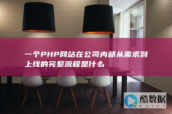 一个PHP网站在公司内部从需求到上线的完整流程是什么