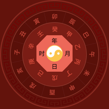 姻缘指数