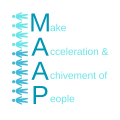 迈朴咨询 – Make Acceleration & Achivement of People