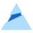 AoiUI