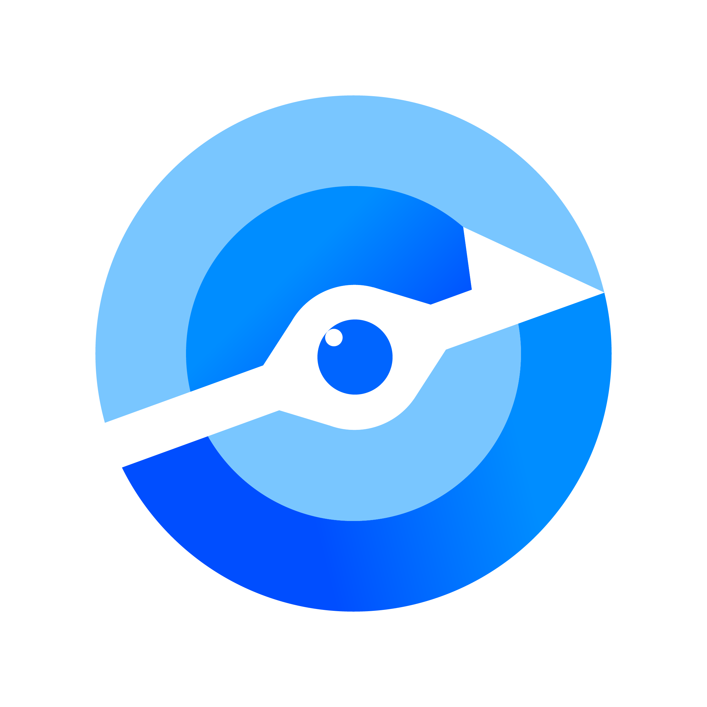 祖龙列表,大数据服务平台