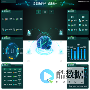 智慧大脑-幸福新城