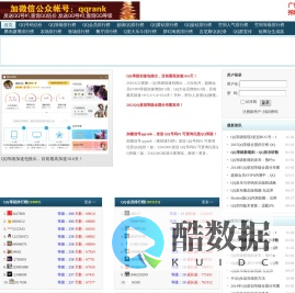 新锐排行榜