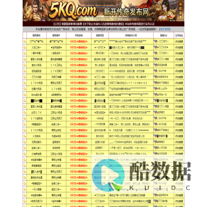 传奇发布网,正版传奇授权发布网,WwW.5kq.CoM