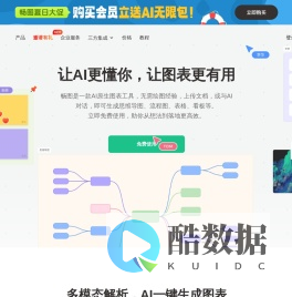 畅图 - AI图表工具,在线绘制思维导图与流程图,支持多人实时协作
