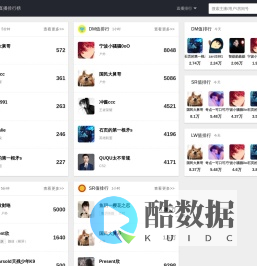 在看直播排行榜 - 实时直播排行