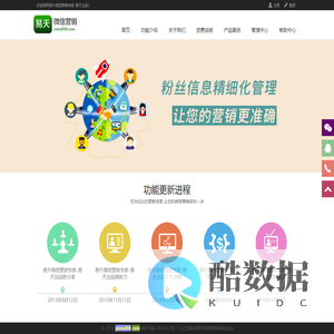 易牛微信营销专家-易天出品