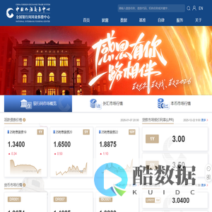 中国货币网-中国外汇交易中心主办