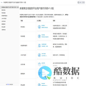 新展博主场服务平台PC端操作手册V1.0版