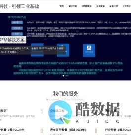 SECS/GEM半导体通讯协议解决方案