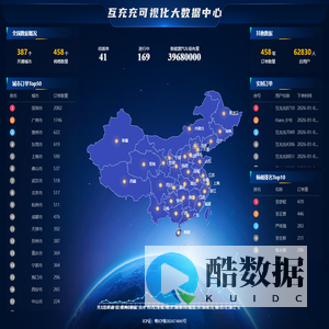 互充充业务管理大数据平台