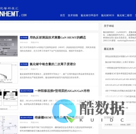 氮化镓（GaN）器件应用技术,氮化镓器件发展动向-GaNHEMT氮化镓科技汇