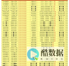 传奇私服,新开传奇私服,英雄合击,传奇私服发布网-Www.Sf121.Com