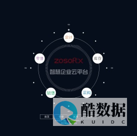 中软云