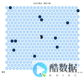 游戏《圈小猫》