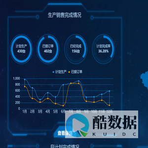 阿里巴巴诚信通办理入驻|店铺运营|线上教学|电商教程|南昌兴皖网路科技有限公司